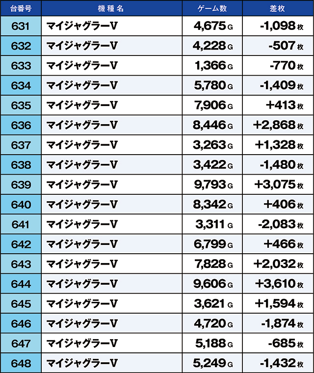 https://cdn.p-town.dmm.com/editor/ライティングZERO/kaido_adventure/kekka/2026/07tsuki/0704_ooizumi/top.jpg