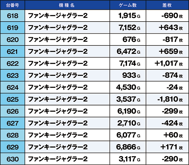 https://cdn.p-town.dmm.com/editor/ライティングZERO/kaido_adventure/kekka/2026/07tsuki/0704_ooizumi/top.jpg