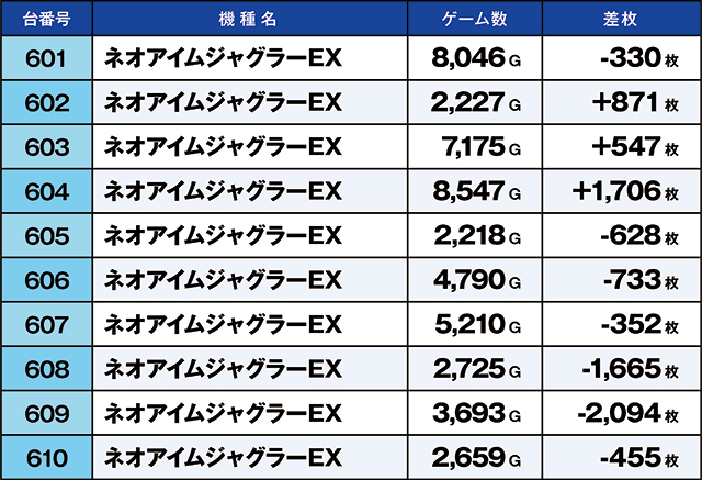 https://cdn.p-town.dmm.com/editor/ライティングZERO/kaido_adventure/kekka/2026/07tsuki/0704_ooizumi/top.jpg
