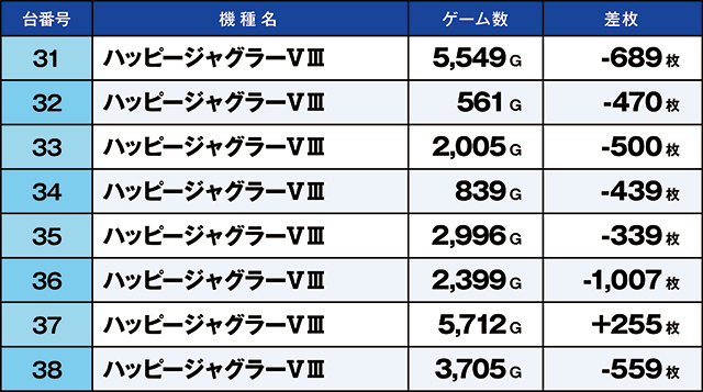 https://cdn.p-town.dmm.com/editor/ライティングZERO/kaido_adventure/kekka/2026/07tsuki/0704_shirone/top.jpg