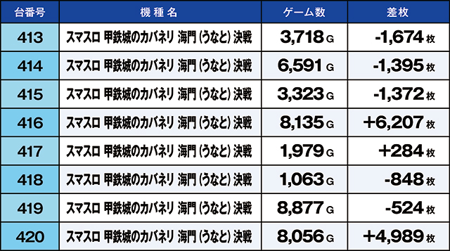 https://cdn.p-town.dmm.com/editor/ライティングZERO/kaido_adventure/kekka/2026/07tsuki/0704_taira/top.jpg