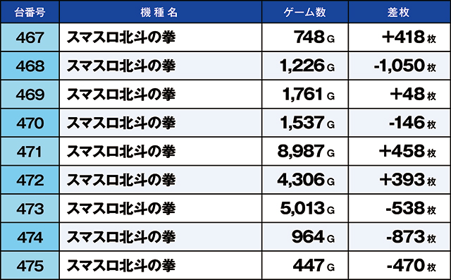 https://cdn.p-town.dmm.com/editor/ライティングZERO/kaido_adventure/kekka/2026/07tsuki/0704_taira/top.jpg