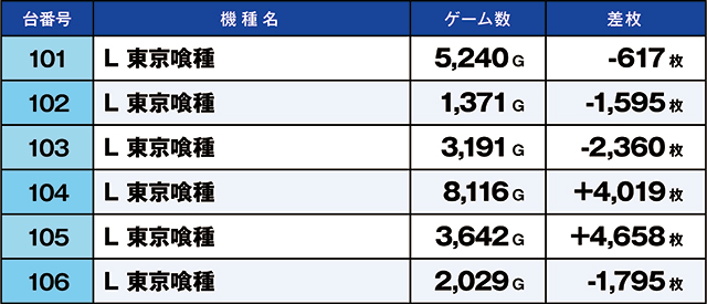 https://cdn.p-town.dmm.com/editor/ライティングZERO/kaido_adventure/kekka/2026/07tsuki/0704_toyosakae/top.jpg