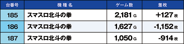 https://cdn.p-town.dmm.com/editor/ライティングZERO/kaido_adventure/kekka/2026/07tsuki/0704_toyosakae/top.jpg