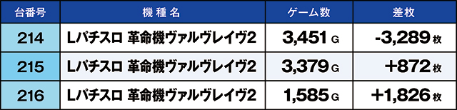 https://cdn.p-town.dmm.com/editor/ライティングZERO/kaido_adventure/kekka/2026/07tsuki/0704_toyosakae/top.jpg