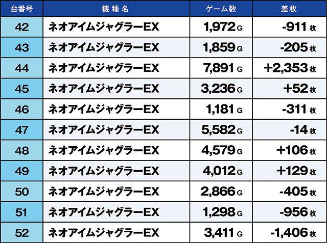 https://cdn.p-town.dmm.com/editor/ライティングZERO/kaido_adventure/kekka/2026/07tsuki/0704_toyosakae/top.jpg