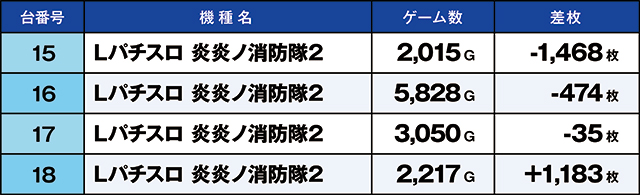 https://cdn.p-town.dmm.com/editor/ライティングZERO/kaido_adventure/kekka/2026/07tsuki/0704_toyosakae/top.jpg