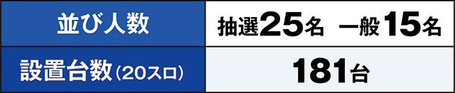 https://cdn.p-town.dmm.com/editor/ライティングZERO/kaido_adventure/kekka/2026/07tsuki/0705_gyouda/top.jpg