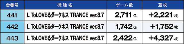 https://cdn.p-town.dmm.com/editor/ライティングZERO/kaido_adventure/kekka/2026/07tsuki/0705_habu/top.jpg