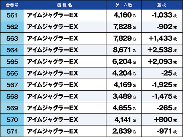 https://cdn.p-town.dmm.com/editor/ライティングZERO/kaido_adventure/kekka/2026/07tsuki/0705_habu/top.jpg
