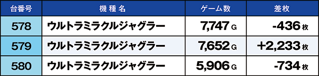 https://cdn.p-town.dmm.com/editor/ライティングZERO/kaido_adventure/kekka/2026/07tsuki/0705_habu/top.jpg