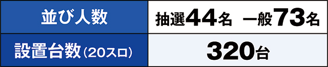 https://cdn.p-town.dmm.com/editor/ライティングZERO/kaido_adventure/kekka/2026/07tsuki/0705_habu/top.jpg