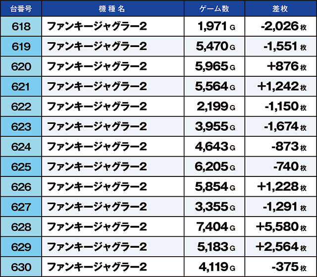 https://cdn.p-town.dmm.com/editor/ライティングZERO/kaido_adventure/kekka/2026/07tsuki/0705_ooizumi/top.jpg