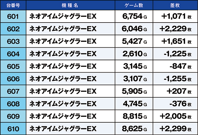 https://cdn.p-town.dmm.com/editor/ライティングZERO/kaido_adventure/kekka/2026/07tsuki/0705_ooizumi/top.jpg