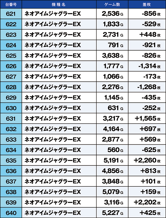 https://cdn.p-town.dmm.com/editor/ライティングZERO/kaido_adventure/kekka/2026/07tsuki/0706_habu/top.jpg