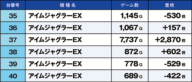 https://cdn.p-town.dmm.com/editor/ライティングZERO/kaido_adventure/kekka/2026/07tsuki/0707_ashikaga/top.jpg
