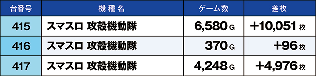 https://cdn.p-town.dmm.com/editor/ライティングZERO/kaido_adventure/kekka/2026/07tsuki/0707_habu/top.jpg