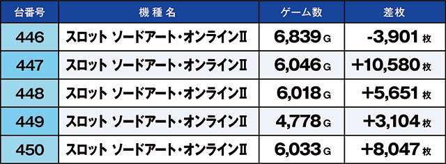 https://cdn.p-town.dmm.com/editor/ライティングZERO/kaido_adventure/kekka/2026/07tsuki/0707_iruma/top.jpg