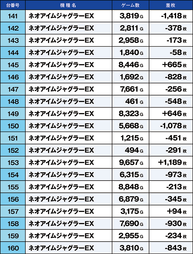https://cdn.p-town.dmm.com/editor/ライティングZERO/kaido_adventure/kekka/2026/07tsuki/0707_kitamoto/top.jpg