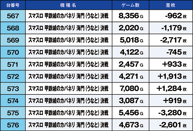 https://cdn.p-town.dmm.com/editor/ライティングZERO/kaido_adventure/kekka/2026/07tsuki/0707_kitamoto/top.jpg