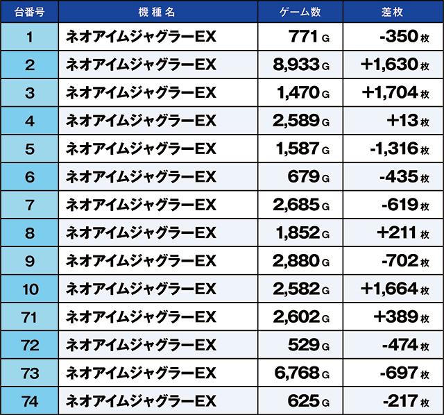 https://cdn.p-town.dmm.com/editor/ライティングZERO/kaido_adventure/kekka/2026/07tsuki/0707_minami_souma/top.jpg