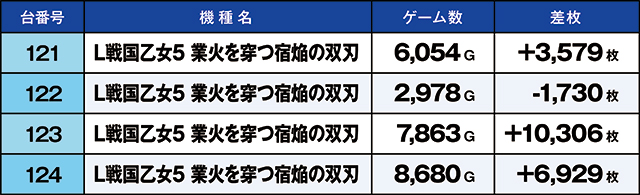 https://cdn.p-town.dmm.com/editor/ライティングZERO/kaido_adventure/kekka/2026/07tsuki/0707_minami_souma/top.jpg