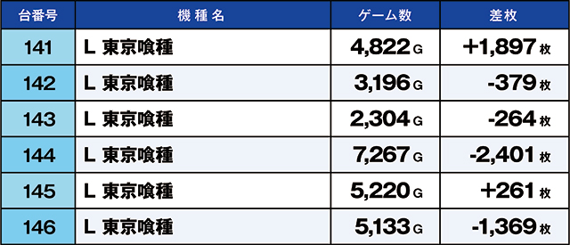 https://cdn.p-town.dmm.com/editor/ライティングZERO/kaido_adventure/kekka/2026/07tsuki/0707_minami_souma/top.jpg