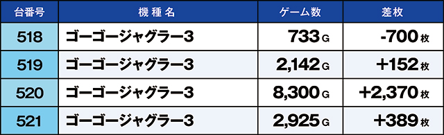 https://cdn.p-town.dmm.com/editor/ライティングZERO/kaido_adventure/kekka/2026/07tsuki/0707_sasakino/top.jpg