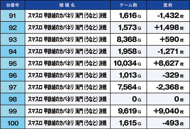 https://cdn.p-town.dmm.com/editor/ライティングZERO/kaido_adventure/kekka/2026/07tsuki/0707_segami/top.jpg