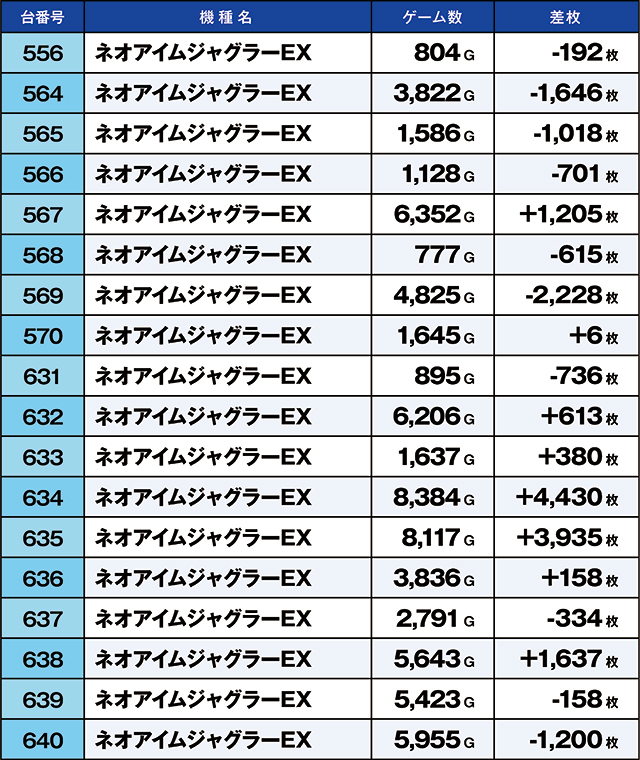 https://cdn.p-town.dmm.com/editor/ライティングZERO/kaido_adventure/kekka/2026/07tsuki/0707_shibukawa/top.jpg