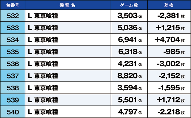 https://cdn.p-town.dmm.com/editor/ライティングZERO/kaido_adventure/kekka/2026/07tsuki/0707_shibukawa/top.jpg