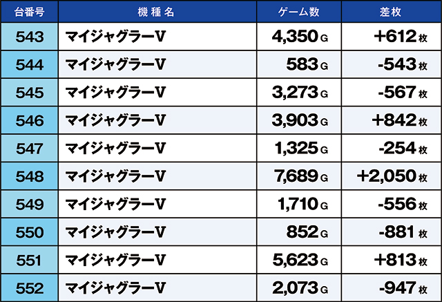 https://cdn.p-town.dmm.com/editor/ライティングZERO/kaido_adventure/kekka/2026/07tsuki/0707_toyano/top.jpg