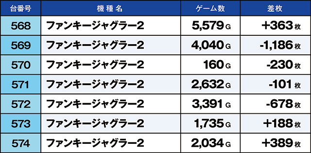 https://cdn.p-town.dmm.com/editor/ライティングZERO/kaido_adventure/kekka/2026/07tsuki/0707_toyano/top.jpg