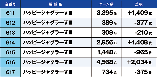 https://cdn.p-town.dmm.com/editor/ライティングZERO/kaido_adventure/kekka/2026/07tsuki/0707_toyano/top.jpg