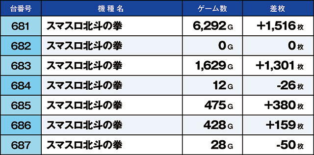 https://cdn.p-town.dmm.com/editor/ライティングZERO/kaido_adventure/kekka/2026/07tsuki/0707_toyano/top.jpg
