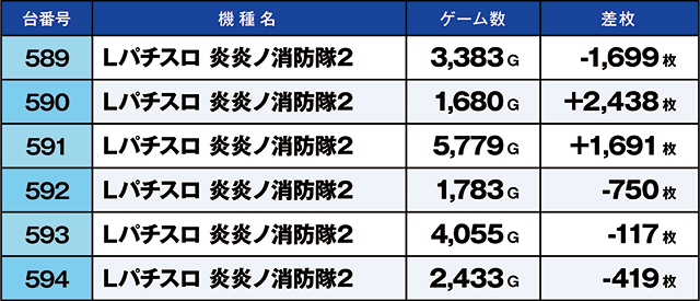 https://cdn.p-town.dmm.com/editor/ライティングZERO/kaido_adventure/kekka/2026/07tsuki/0707_yoshiwara/top.jpg