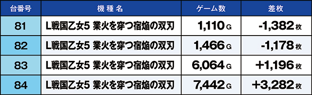 https://cdn.p-town.dmm.com/editor/ライティングZERO/kaido_adventure/kekka/2026/07tsuki/0707_zukei/top.jpg
