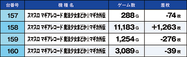 https://cdn.p-town.dmm.com/editor/ライティングZERO/kaido_adventure/kekka/2026/07tsuki/0707_zukei/top.jpg