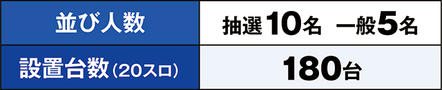 https://cdn.p-town.dmm.com/editor/ライティングZERO/kaido_adventure/kekka/2026/07tsuki/0707_zukei/top.jpg
