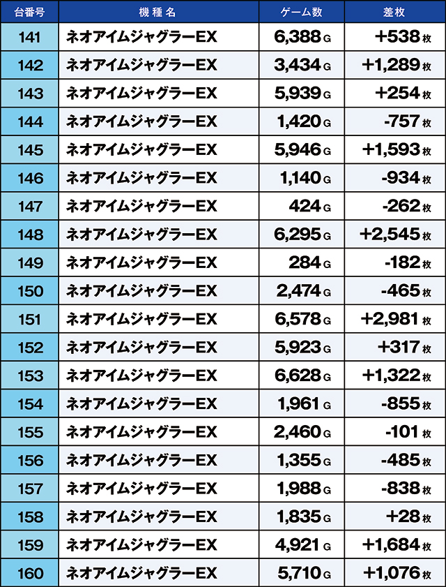 https://cdn.p-town.dmm.com/editor/ライティングZERO/kaido_adventure/kekka/2026/07tsuki/0708_kitamoto/top.jpg