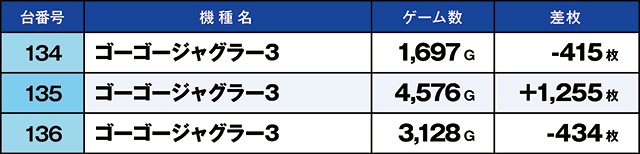 https://cdn.p-town.dmm.com/editor/ライティングZERO/kaido_adventure/kekka/2026/07tsuki/0709_minami/top.jpg