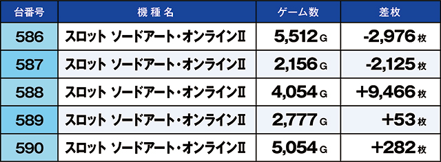 https://cdn.p-town.dmm.com/editor/ライティングZERO/kaido_adventure/kekka/2026/07tsuki/0709_namiki/top.jpg