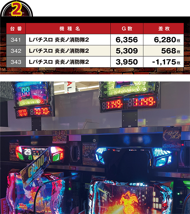 https://cdn.p-town.dmm.com/editor/ライティングZERO/kaido_adventure/kekka/2026/07tsuki/0709_sugakawa/top.jpg