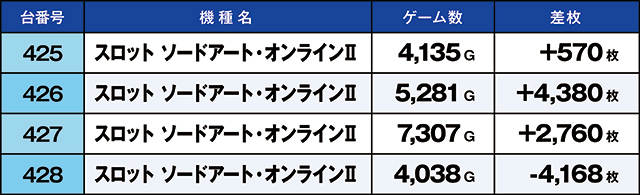 https://cdn.p-town.dmm.com/editor/ライティングZERO/kaido_adventure/kekka/2026/07tsuki/0710_ebina/top.jpg