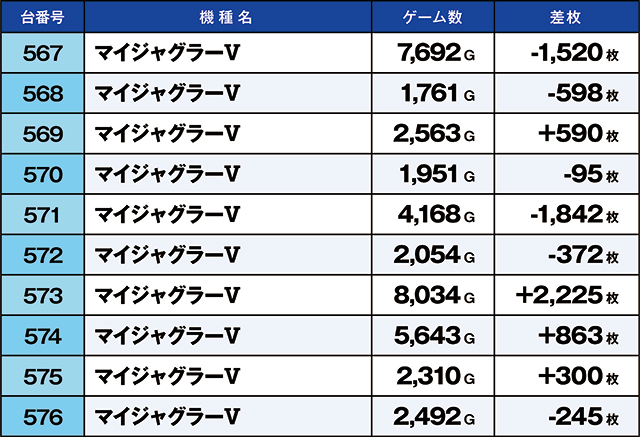 https://cdn.p-town.dmm.com/editor/ライティングZERO/kaido_adventure/kekka/2026/07tsuki/0710_ebina/top.jpg