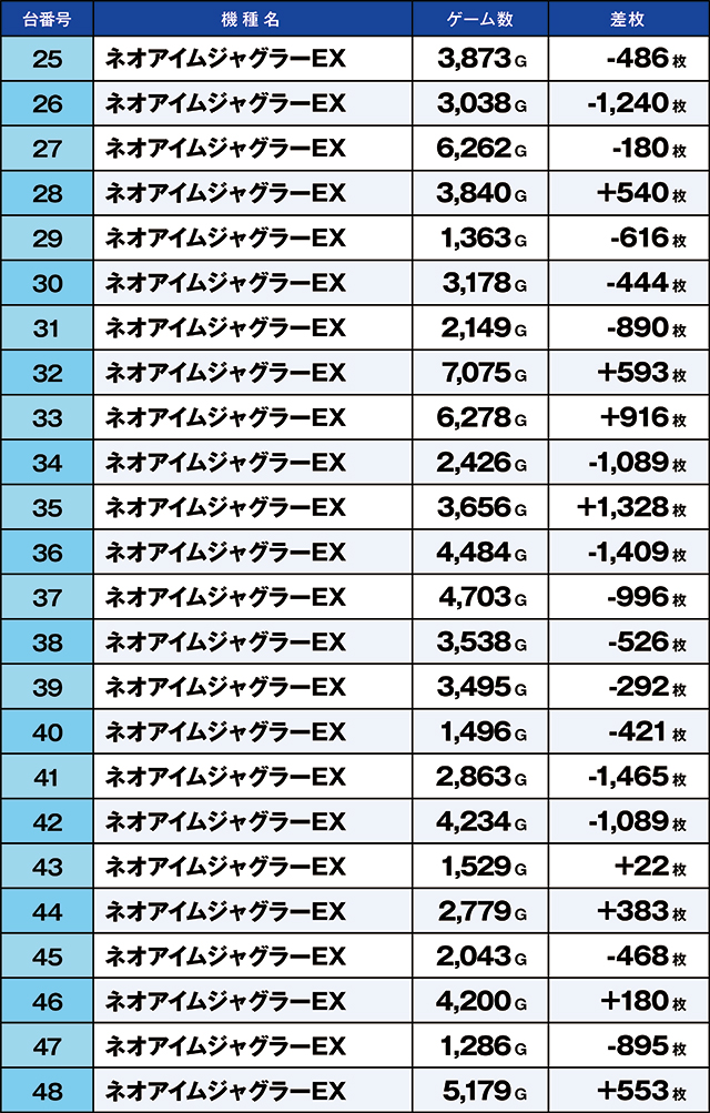 https://cdn.p-town.dmm.com/editor/ライティングZERO/kaido_adventure/kekka/2026/07tsuki/0710_kasu/top.jpg