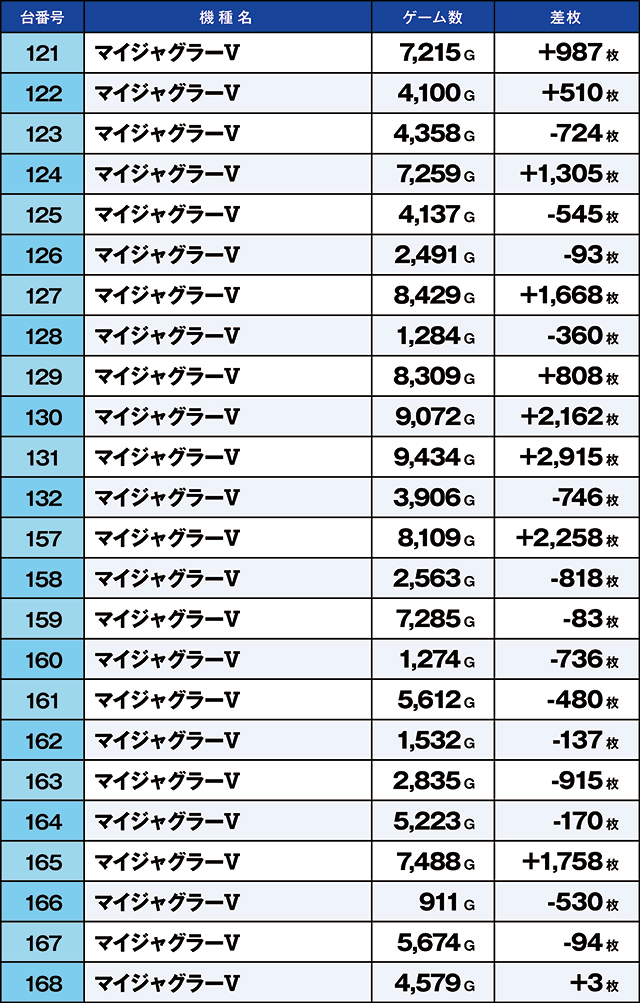 https://cdn.p-town.dmm.com/editor/ライティングZERO/kaido_adventure/kekka/2026/07tsuki/0710_kasu/top.jpg