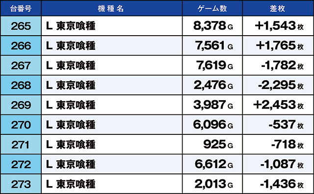 https://cdn.p-town.dmm.com/editor/ライティングZERO/kaido_adventure/kekka/2026/07tsuki/0710_kasu/top.jpg