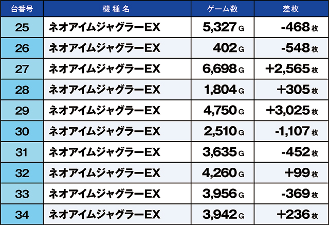 https://cdn.p-town.dmm.com/editor/ライティングZERO/kaido_adventure/kekka/2026/07tsuki/0711_ashikaga/top.jpg