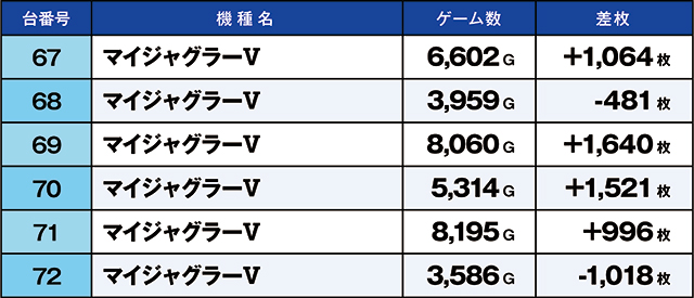 https://cdn.p-town.dmm.com/editor/ライティングZERO/kaido_adventure/kekka/2026/07tsuki/0711_ashikaga/top.jpg